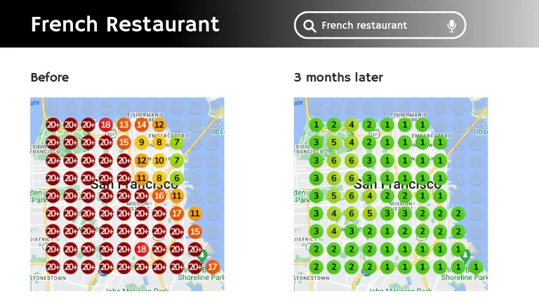 Local SEO Services • local seo services • RED27Creative Google Business Profile ranking heatmap showing local SEO services and performance across different areas