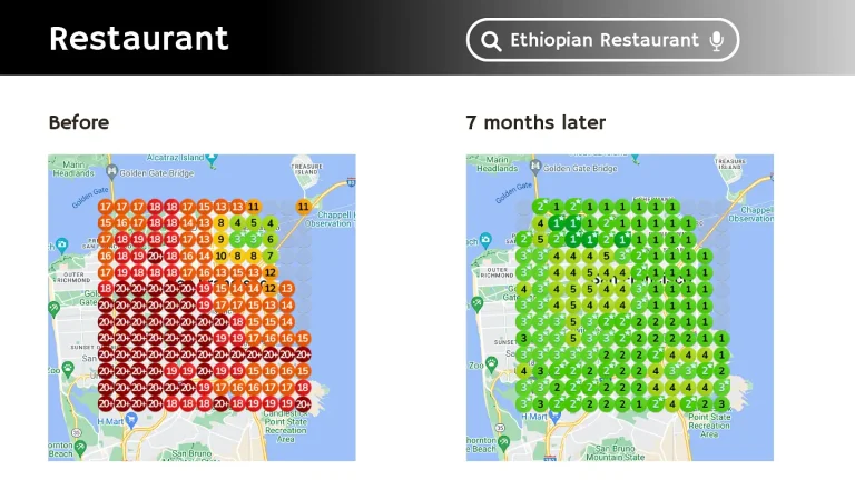 Local SEO Services • local seo services • RED27Creative Google Business Profile ranking heatmap showing local SEO services and performance across different areas