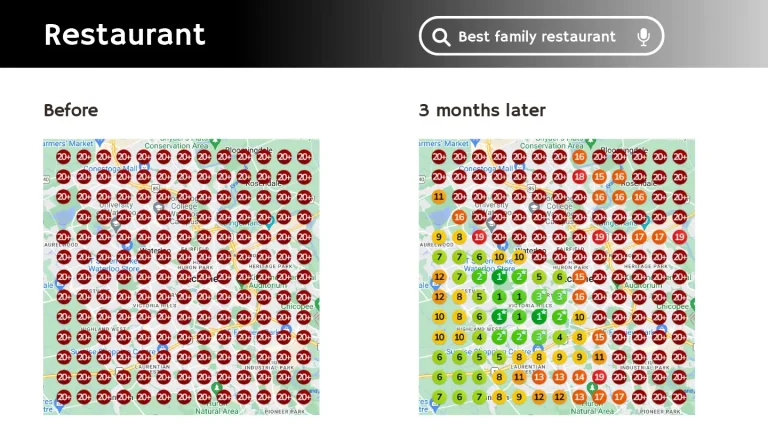 Local SEO Services • local seo services • RED27Creative Google Business Profile ranking heatmap showing local SEO services and performance across different areas