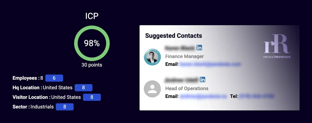 The Competitive Edge of Data-Driven Marketing • data-driven marketing • RED27Creative b2b lead generation anonymous website visitors data reveal revenue demo 1 • The Competitive Edge of Data-Driven Marketing • data-driven marketing