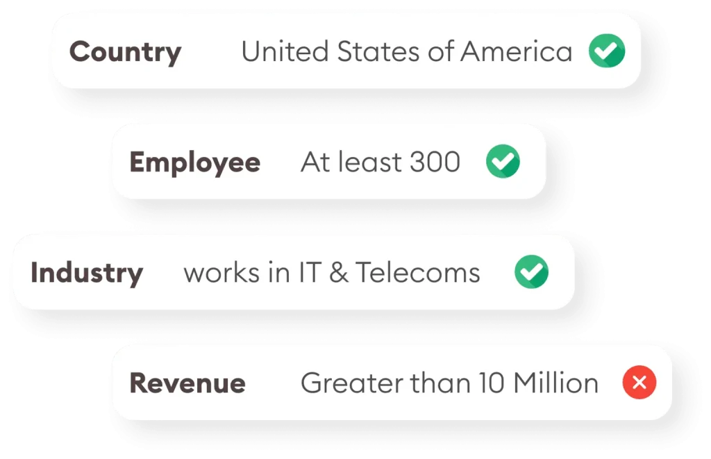 The Ultimate B2B Lead Generation Solution: Reveal Revenue • b2b lead generation • RED27Creative identify anonymous website visitors graphic 2 • The Ultimate B2B Lead Generation Solution: Reveal Revenue • b2b lead generation