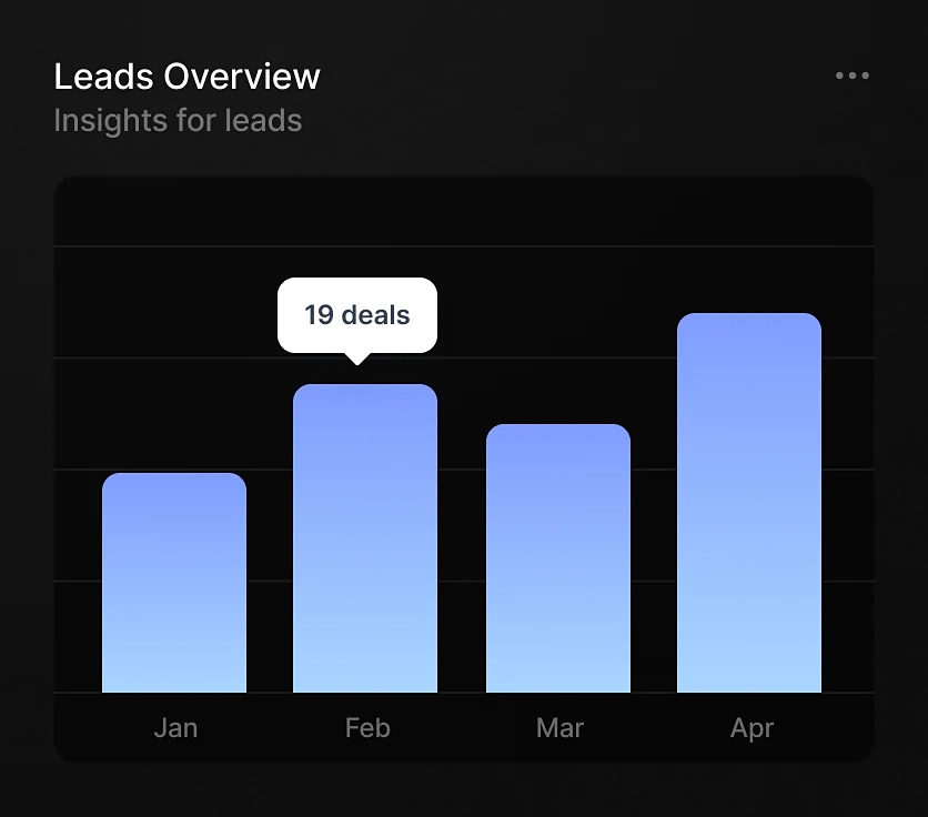 lead generation services 1 red27creative &bull; Lead Generation Services &bull; lead generation services