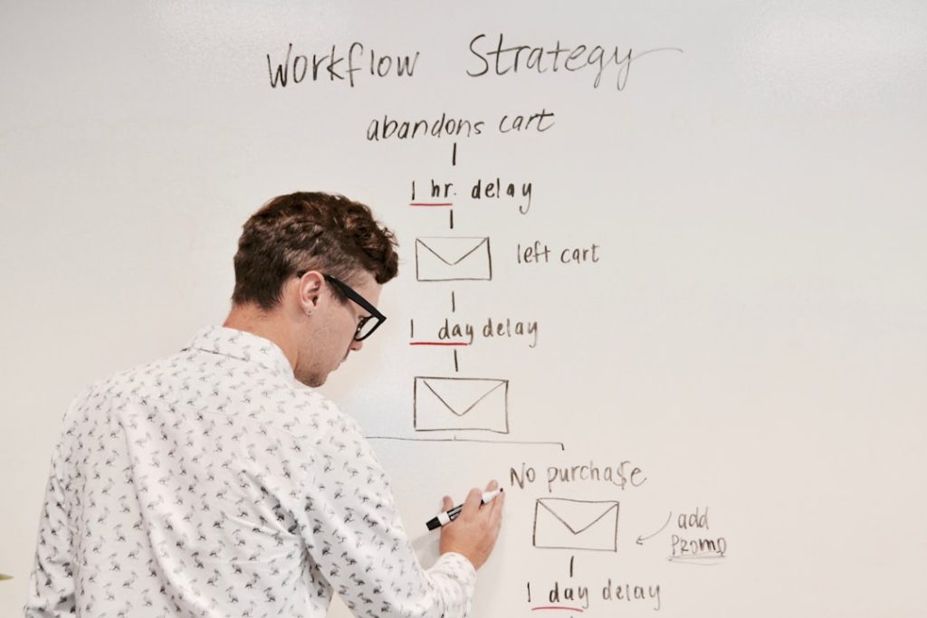 Elevate Your Brand: The Power of a Marketing Strategy Consultant • Marketing strategy consultant • RED27Creative Marketing strategy consultant